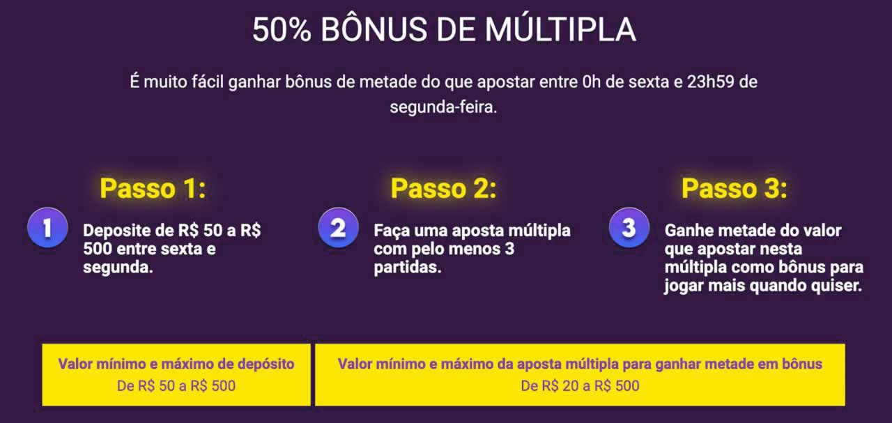 betso88 login