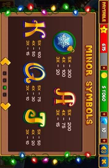 milyon88 casino login